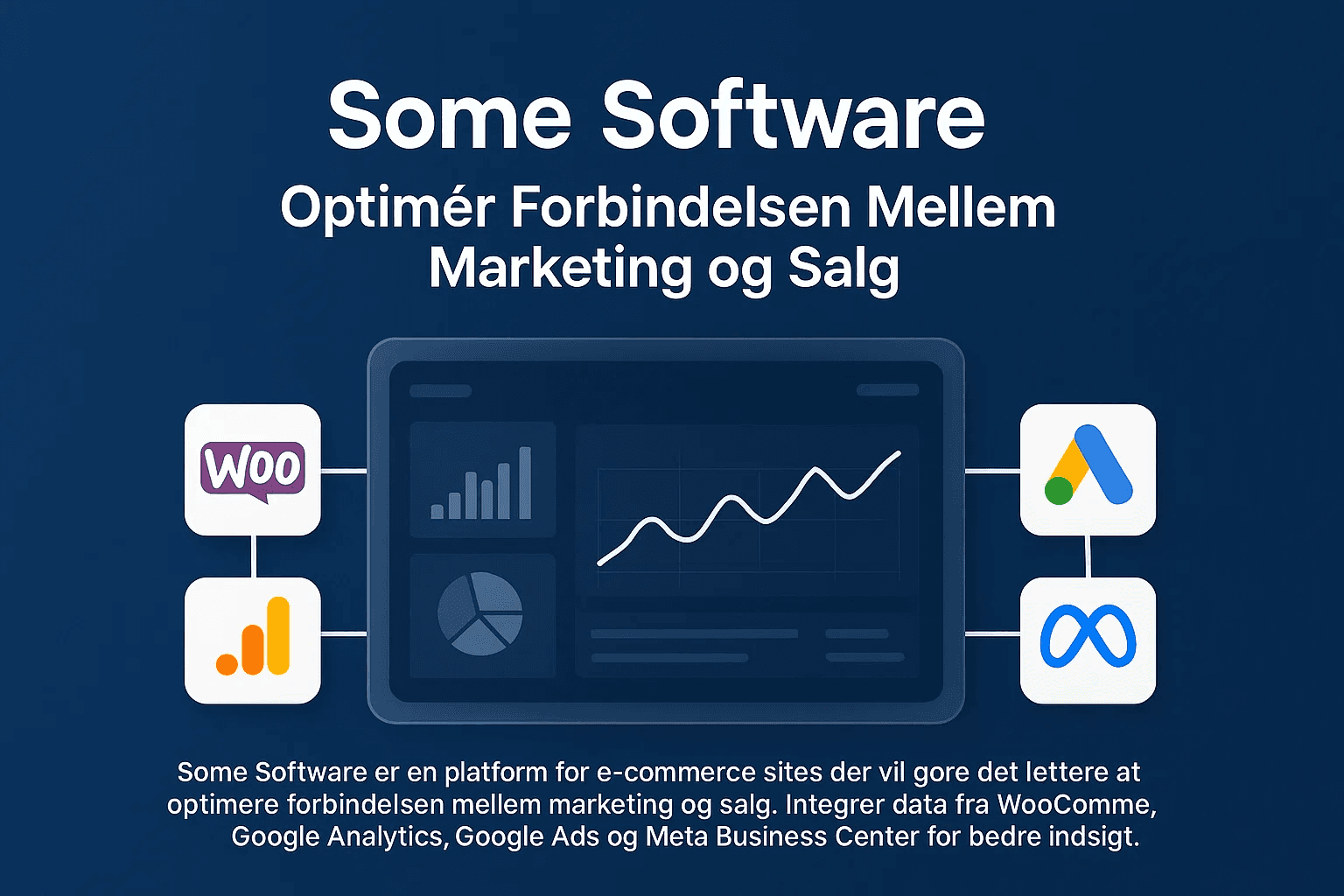 Cover Image for Some Software - Optimér Forbindelsen Mellem Marketing og Salg